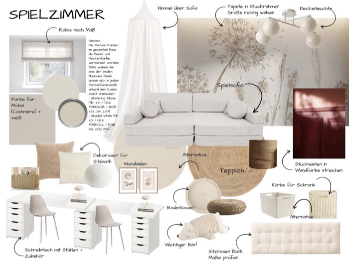 Moodboard für ein Kinderzimmer